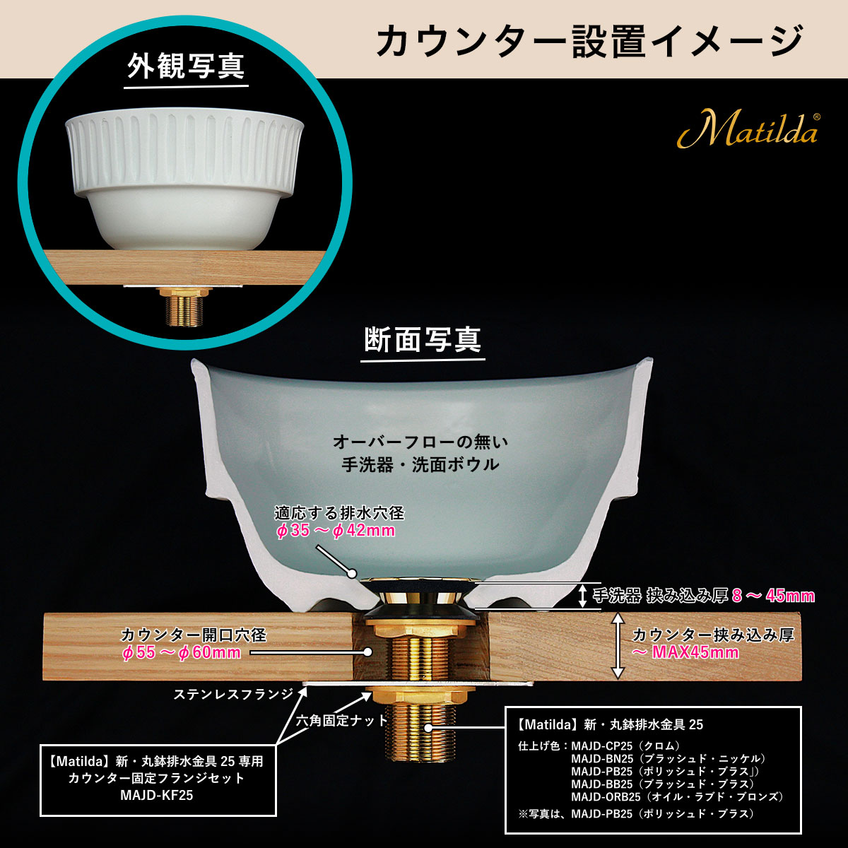MAJD-KF25 Matilda（マチルダ） 固定フランジセット 手洗器固定金具