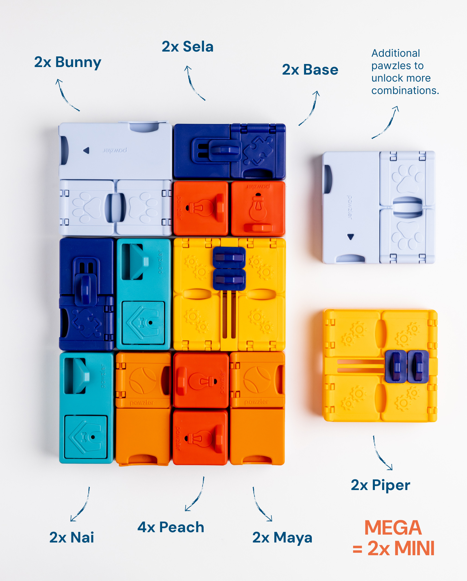 Genius Set - Pawzler - Innovative Modular Dog Puzzles