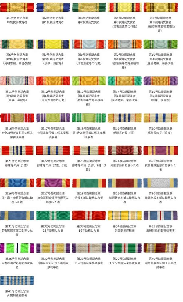 防衛記念章の一覧 よくグリコのおまけと言われてます。 32号は緑の