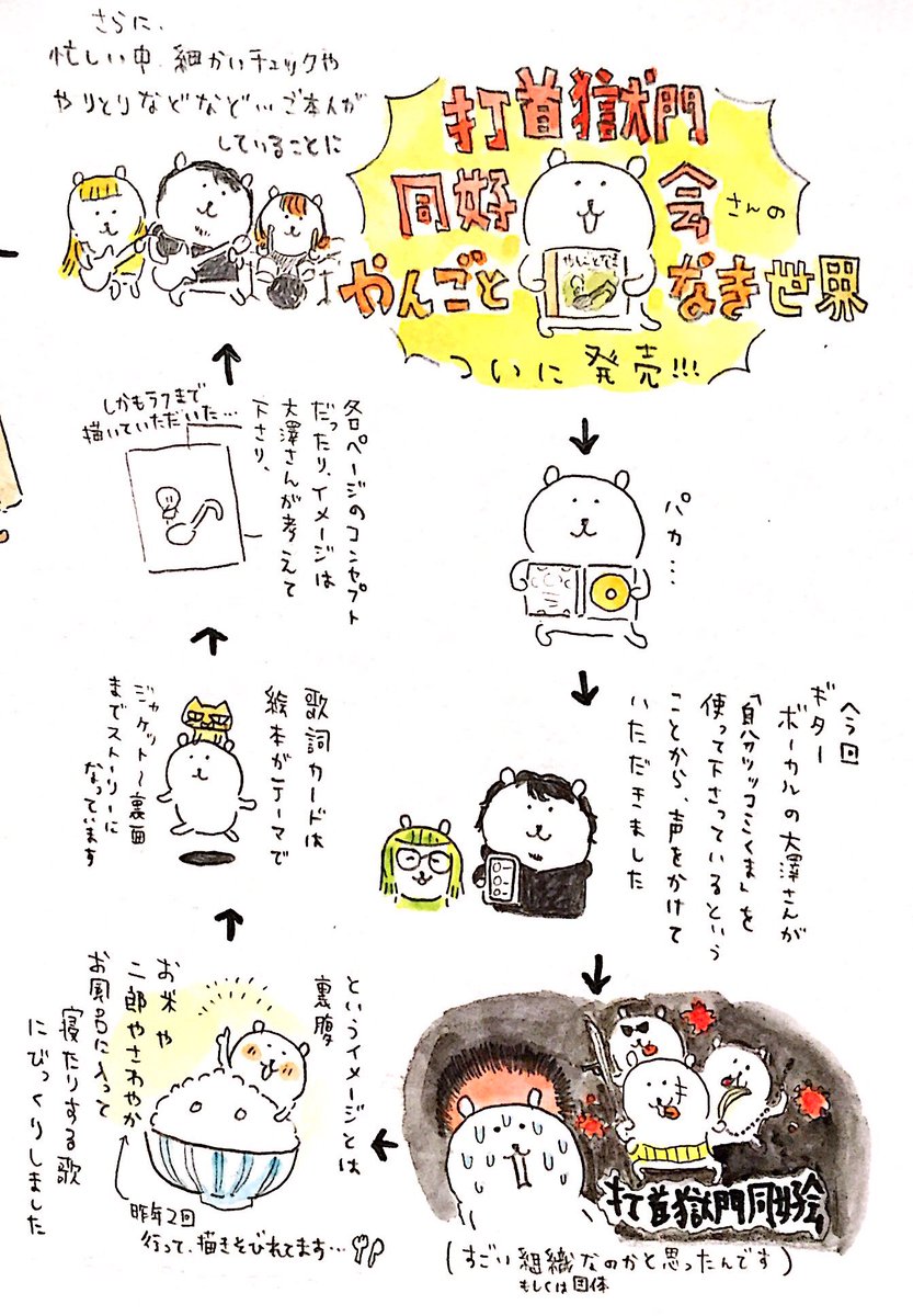 打首獄門同好会　ナガノ　くま　タオル　やんごとなき　レア　希少