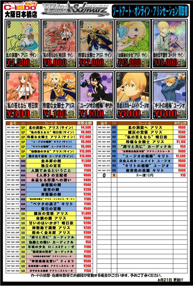 ヴァイスシュヴァルツ】ソードアート・オンライン・アリシゼーション