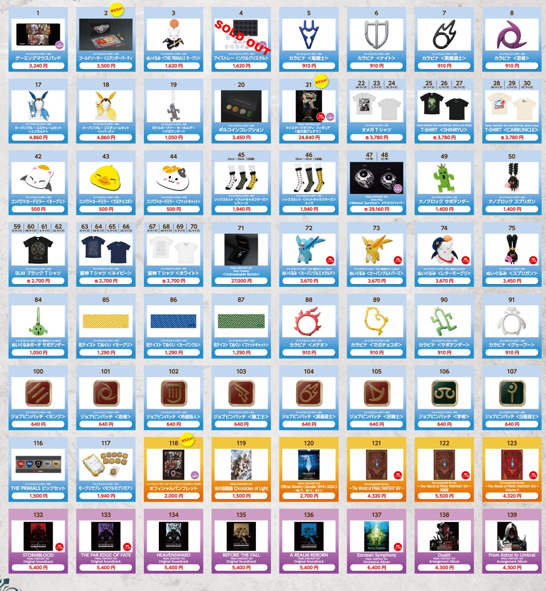 日本ファンフェス】 16:00時点でのグッズ在庫状況をお伝えします。 #FF14