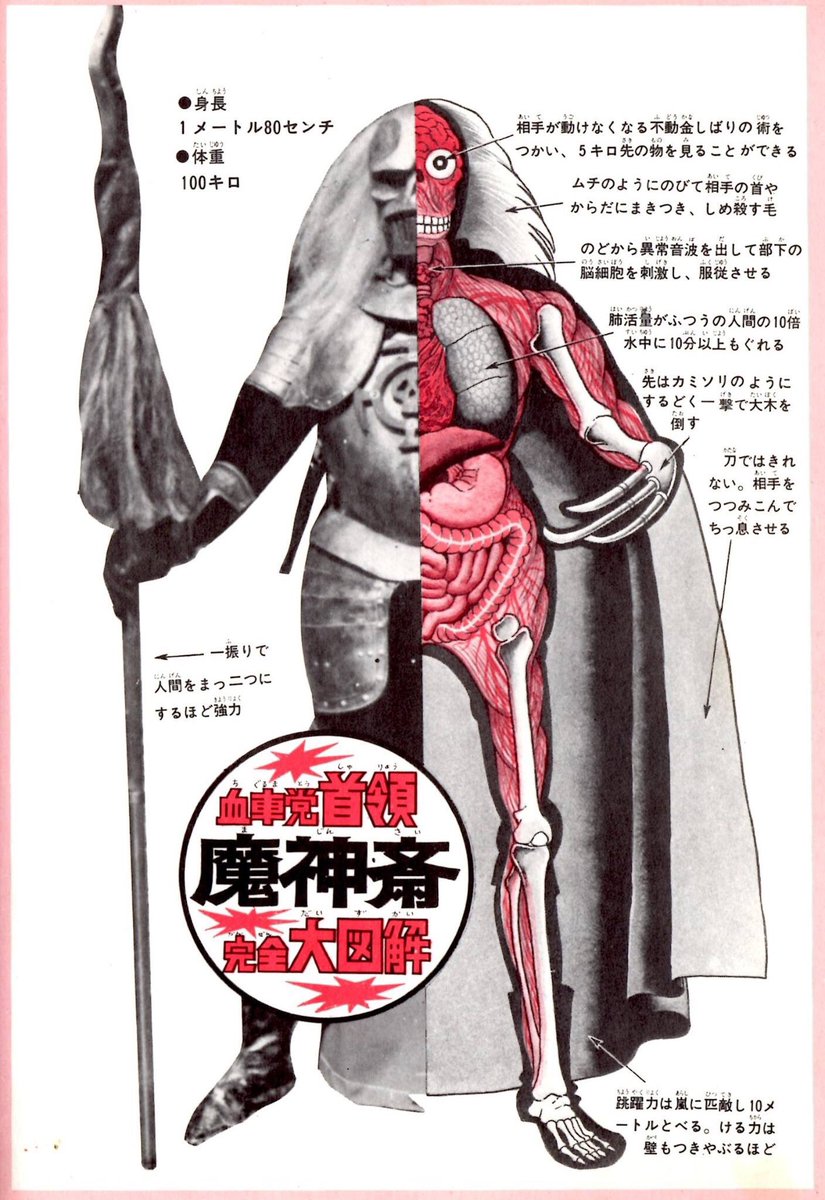 本日4月7日は『変身忍者嵐』放映記念日。 嵐の敵、血車党の首領・魔神