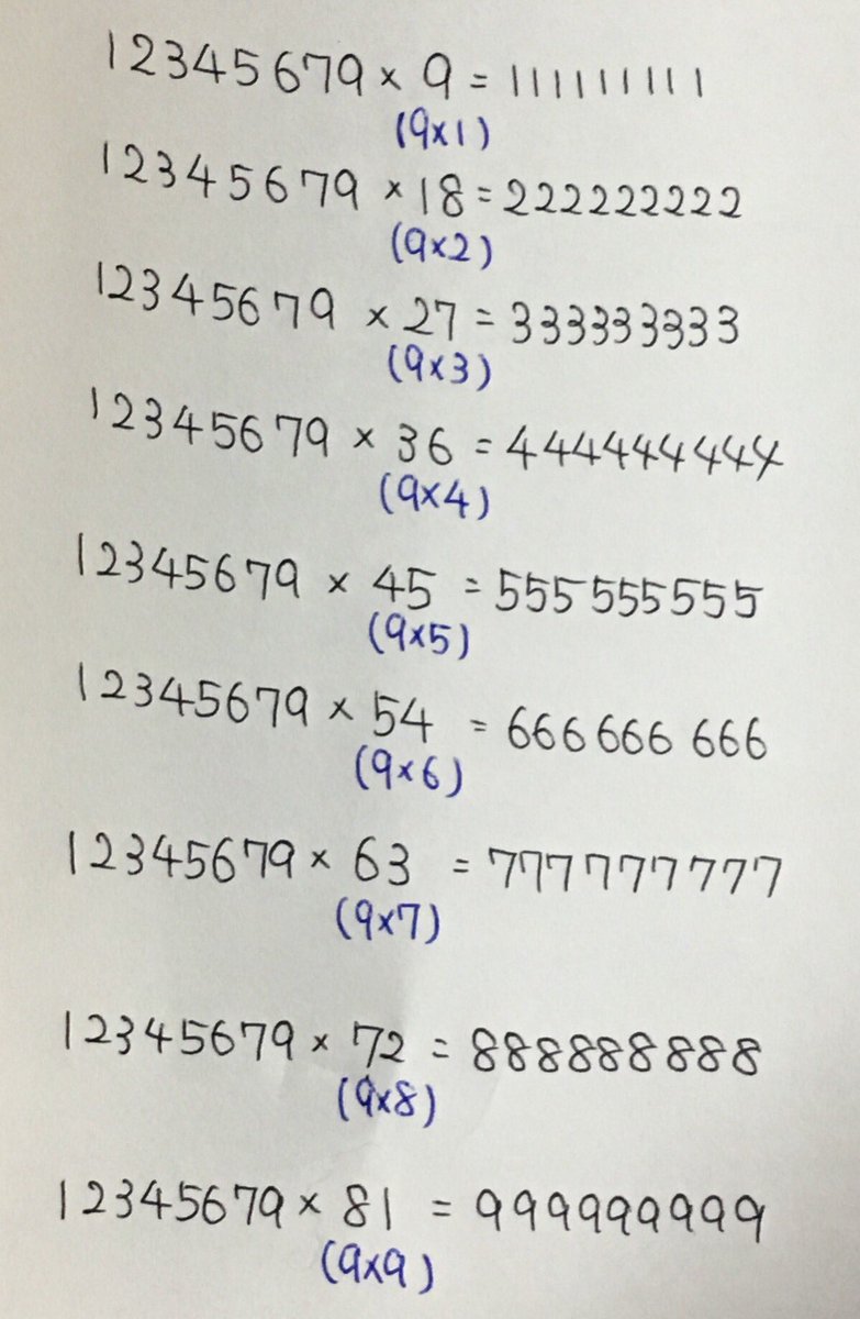 算数ネタ③】12345679の不思議 12345679×（9×好きな一桁）を計算すると