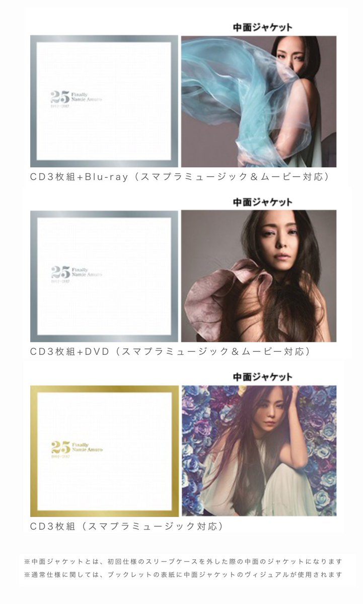 安室奈美恵 11月8日発売のストアルバム「Finally」のCD収録内容、中面