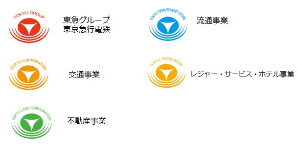 東急」のロゴマークには、赤のイメージがあるかもしれませんが、事業