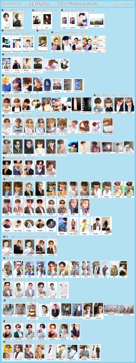 SEVENTEEN セブチ トレカ一覧 過去トレカ 歴代アルバムトレカ バーノン