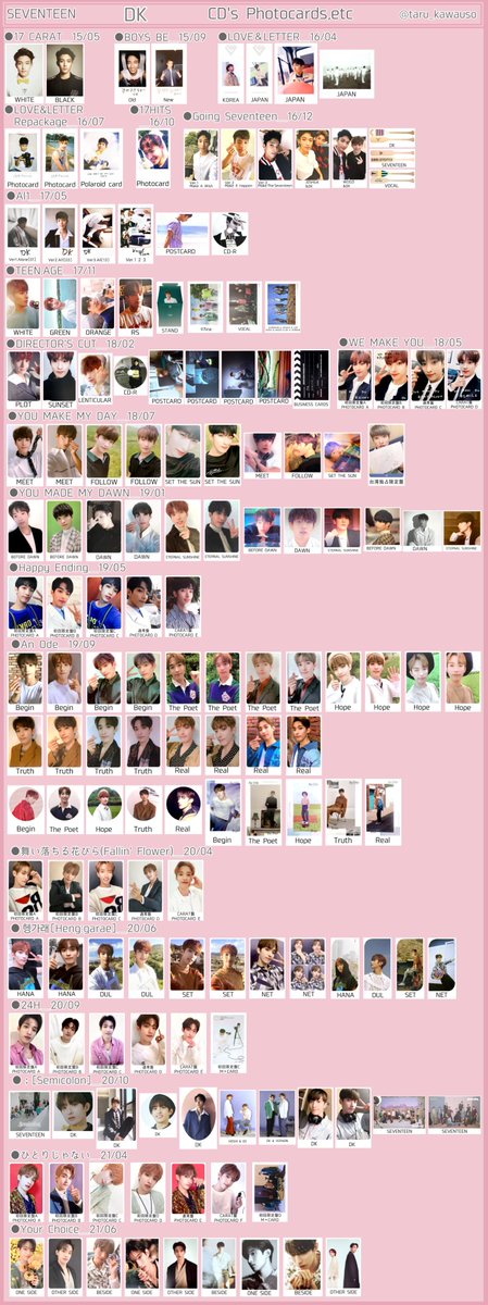 SEVENTEEN セブチ トレカ一覧過去トレカ 歴代アルバムトレカドギョム