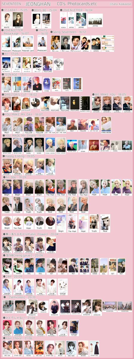 SEVENTEEN セブチ トレカ一覧 過去トレカ 歴代アルバムトレカ ジョンハン