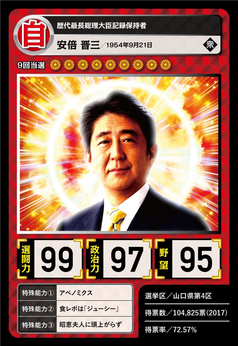 内閣総理大臣 安倍晋三 日本国旗パッチカード 内閣総理大臣 安倍晋三