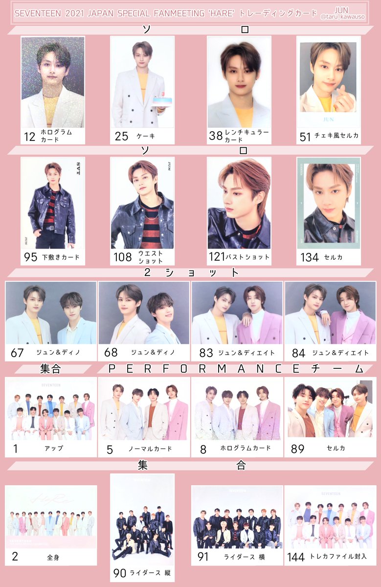 SEVENTEEN セブチ トレカ一覧 2021 JAPAN SPECIAL FANMEETING 'HARE
