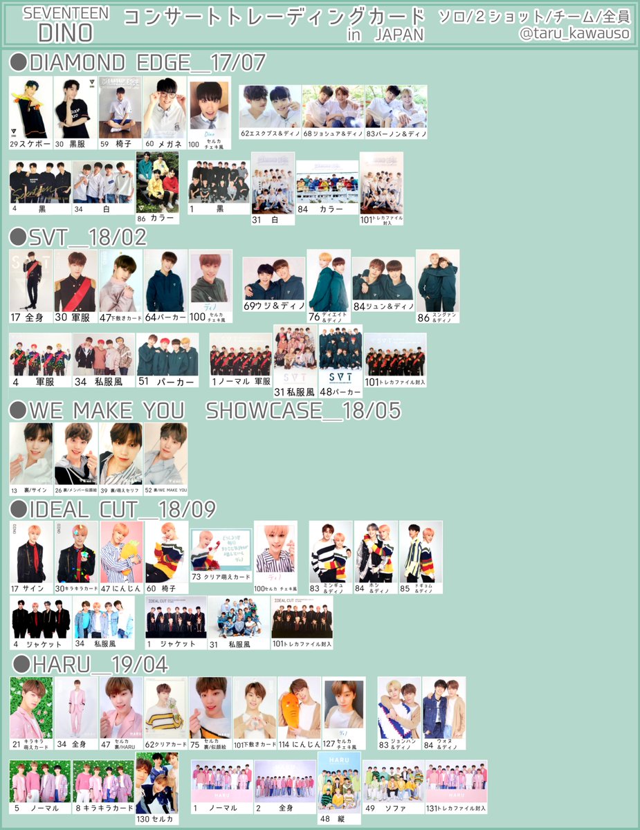 SEVENTEEN セブチ イルコン 歴代過去トレカ一覧 ディノ