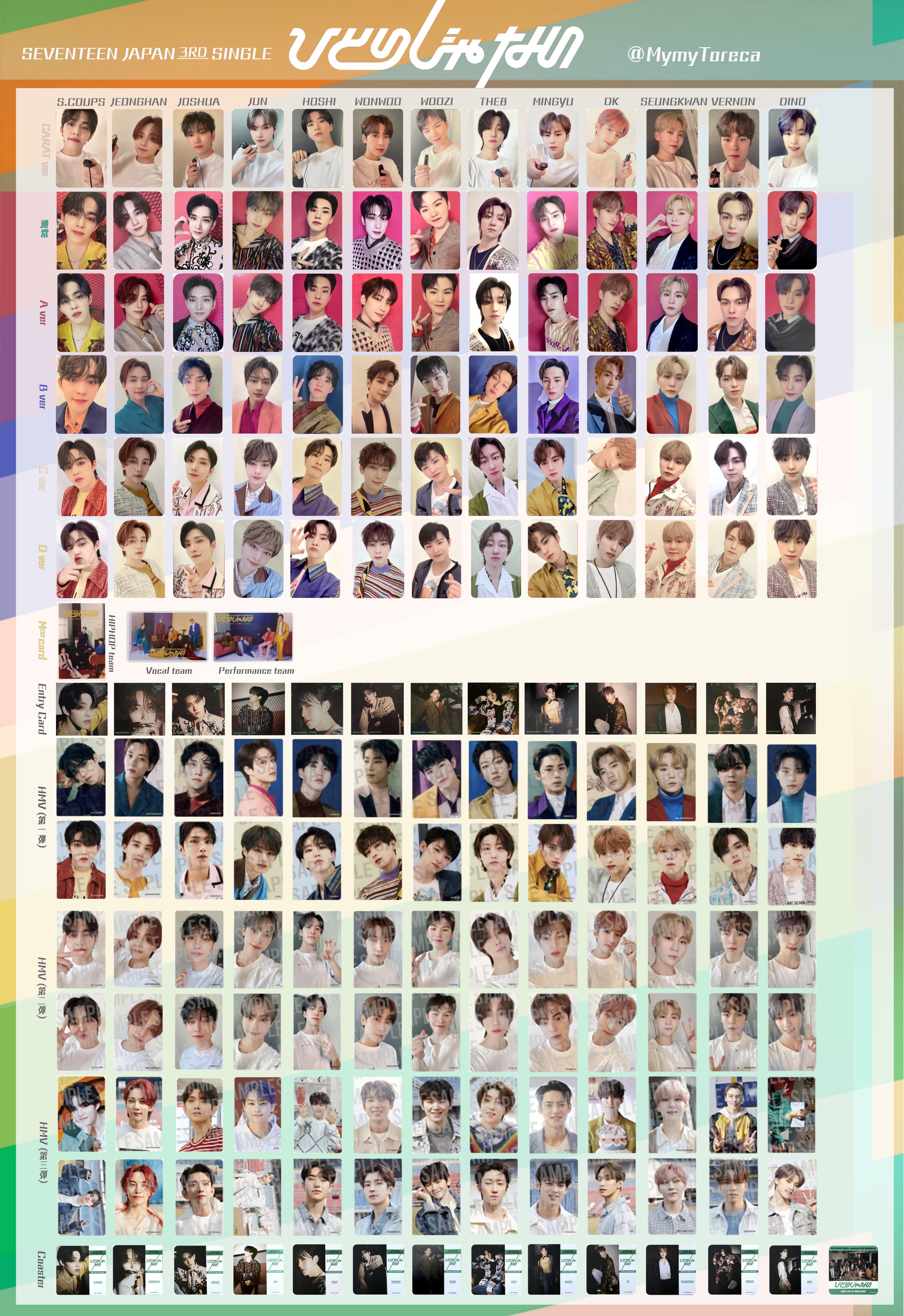 ➀ SEVENTEEN 2021 セブチ トレカ 69枚 まとめ売り seventeen セブチ