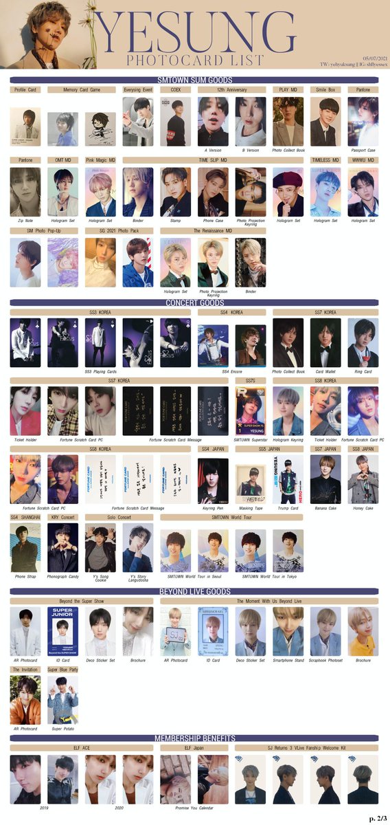 ✎イェソンさんのトレカ一覧✎ SUPERJUNIOR、K.R.Y、ソロ、DVD