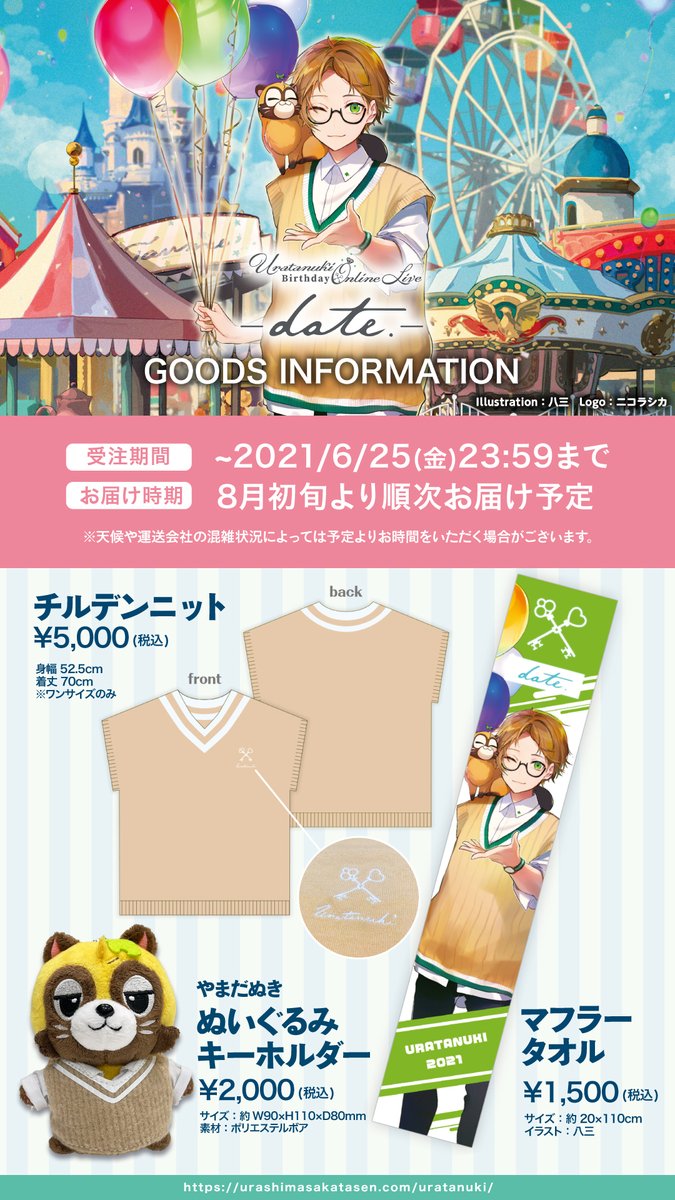 うらたぬきさんのパースデーオンラインライブグッズ、缶バッジくじには