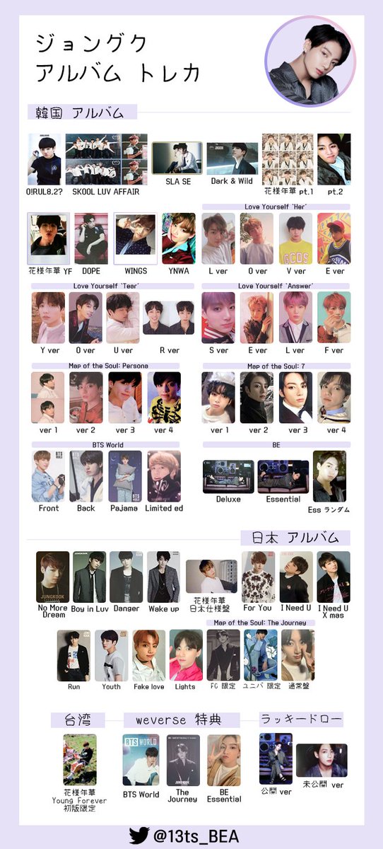 Jungkook JK photocard list ジョングクトレカ一覧 전정국 정국 포카