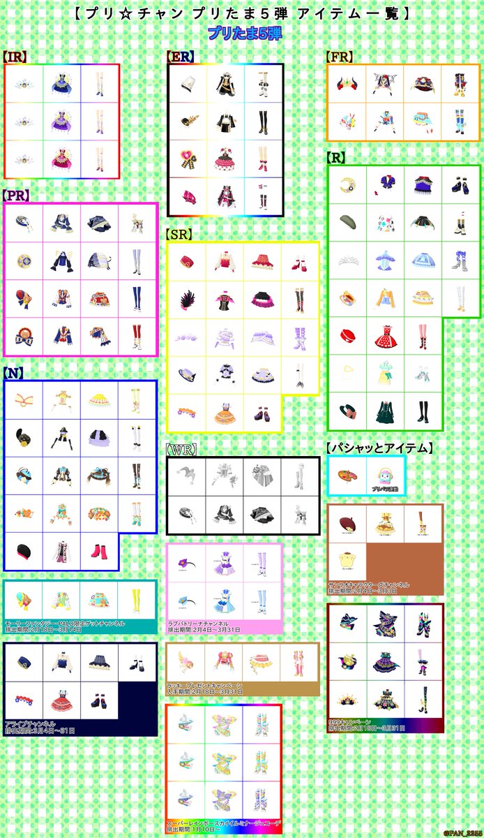 キラッとプリチャン プリたま5弾チャンネル』コーデアイテム一覧表