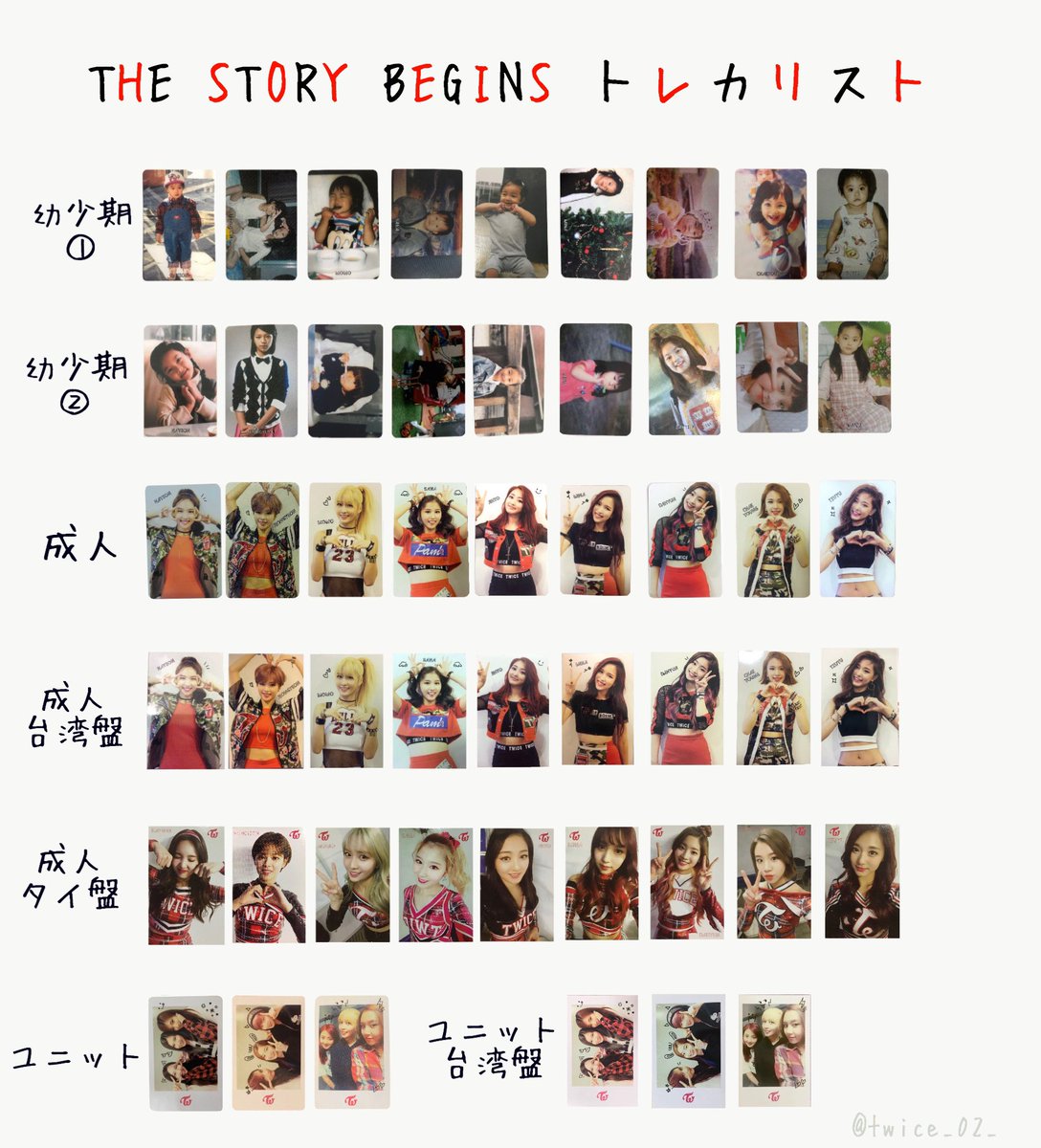 めちゃくちゃ今更ながらTHE STORY BEGINSのトレカリスト作ってみた