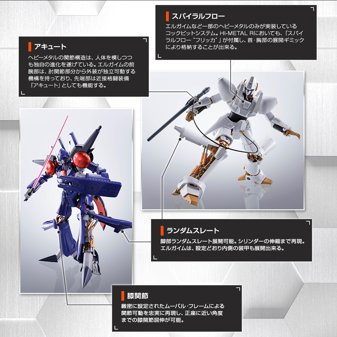 HI-METAL R #重戦機エルガイム 」スペシャルページ公開！ 約1/100