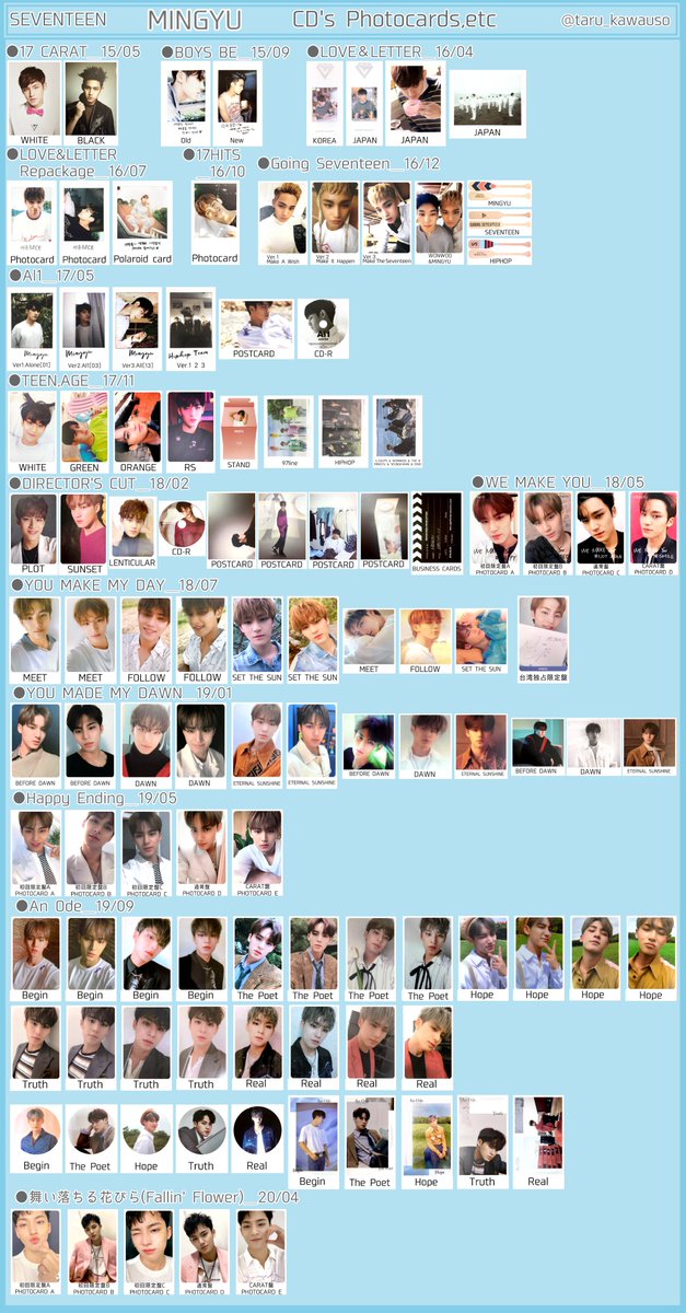 SEVENTEEN セブチ 歴代アルバムトレカ一覧 ディエイト ミンハオ