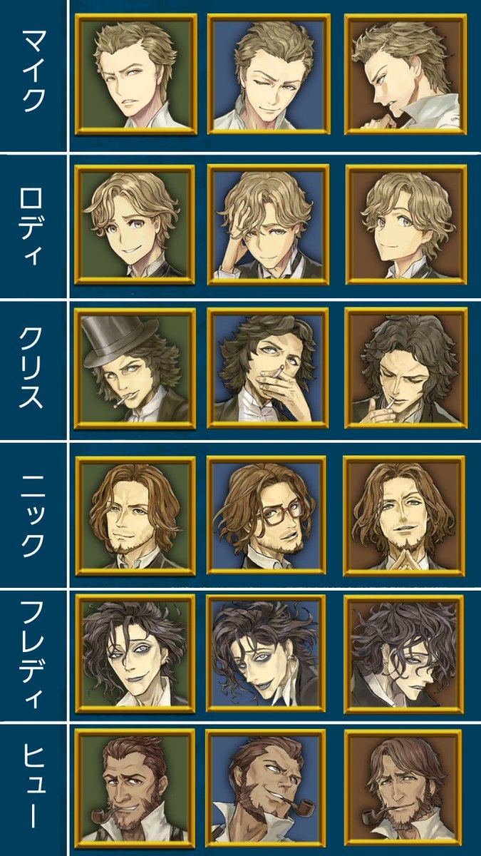 人狼Jキャラのノーマル、SP1、SP2までの各キャラまとめてみました こう