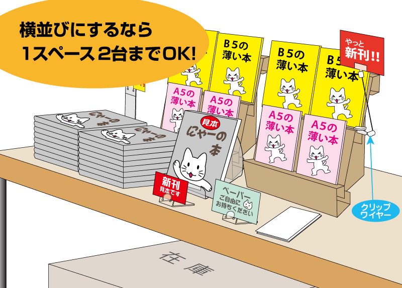 同人誌即売会】サークル設営ディスプレイ案をイラストと写真で説明する