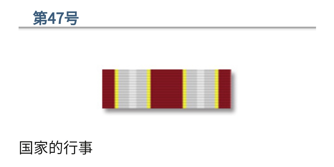 正解発表】 正解は①ダルよ❗ ②1級賞状に係わる業務 ③5級賞詞(発明