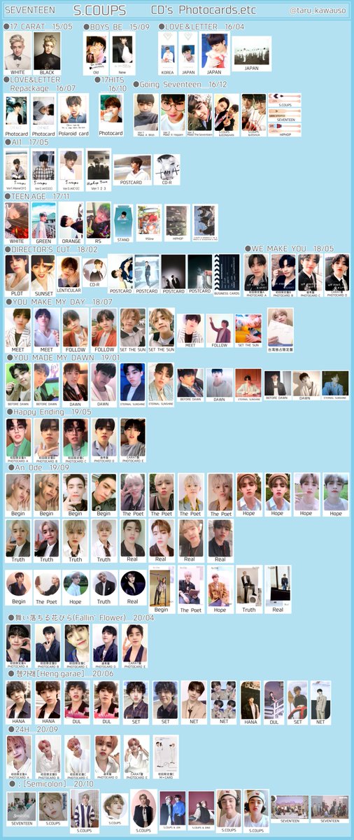 SEVENTEEN セブチ トレカ一覧 過去トレカ 歴代アルバムトレカ