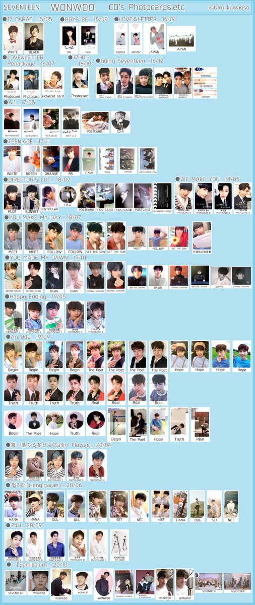 SEVENTEEN セブチ トレカ一覧 過去トレカ 歴代アルバムトレカ ウォヌ