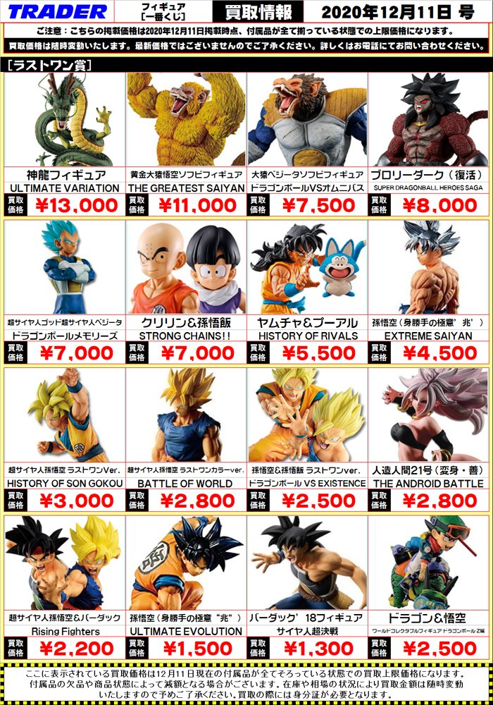 ドラゴンボール 一番くじ 各ラストワン賞 買取募集中です！ ラストワン