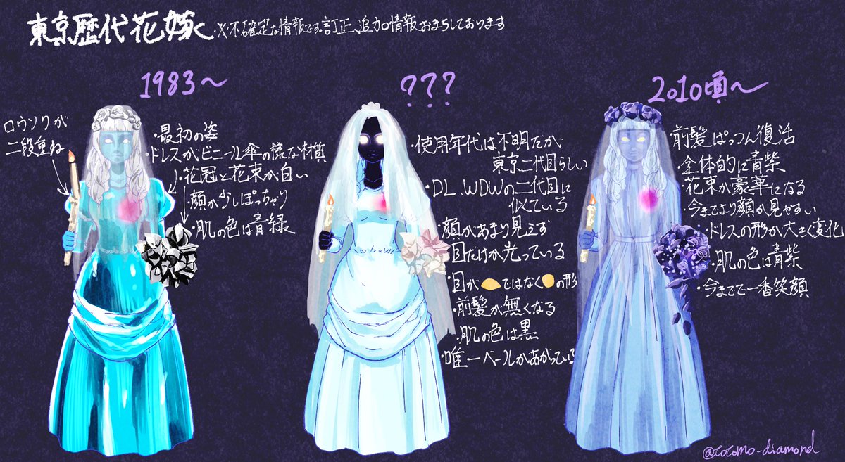 東京ホーンテッドマンションの歴代花嫁をまとめてみました👰👻 非常に