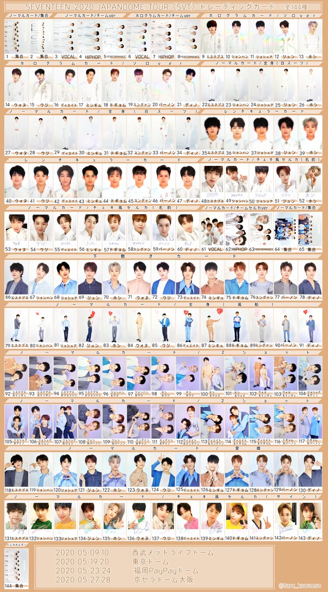 SEVENTEEN 2020 JAPAN DOME TOUR 'SVT' Trading Card List Cr