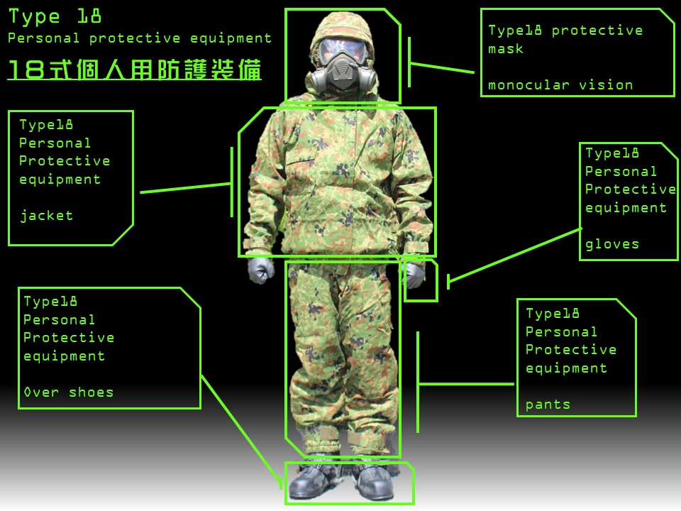 とある化学の装備品紹介】18式個人用防護装備 00式個人用防護装備の