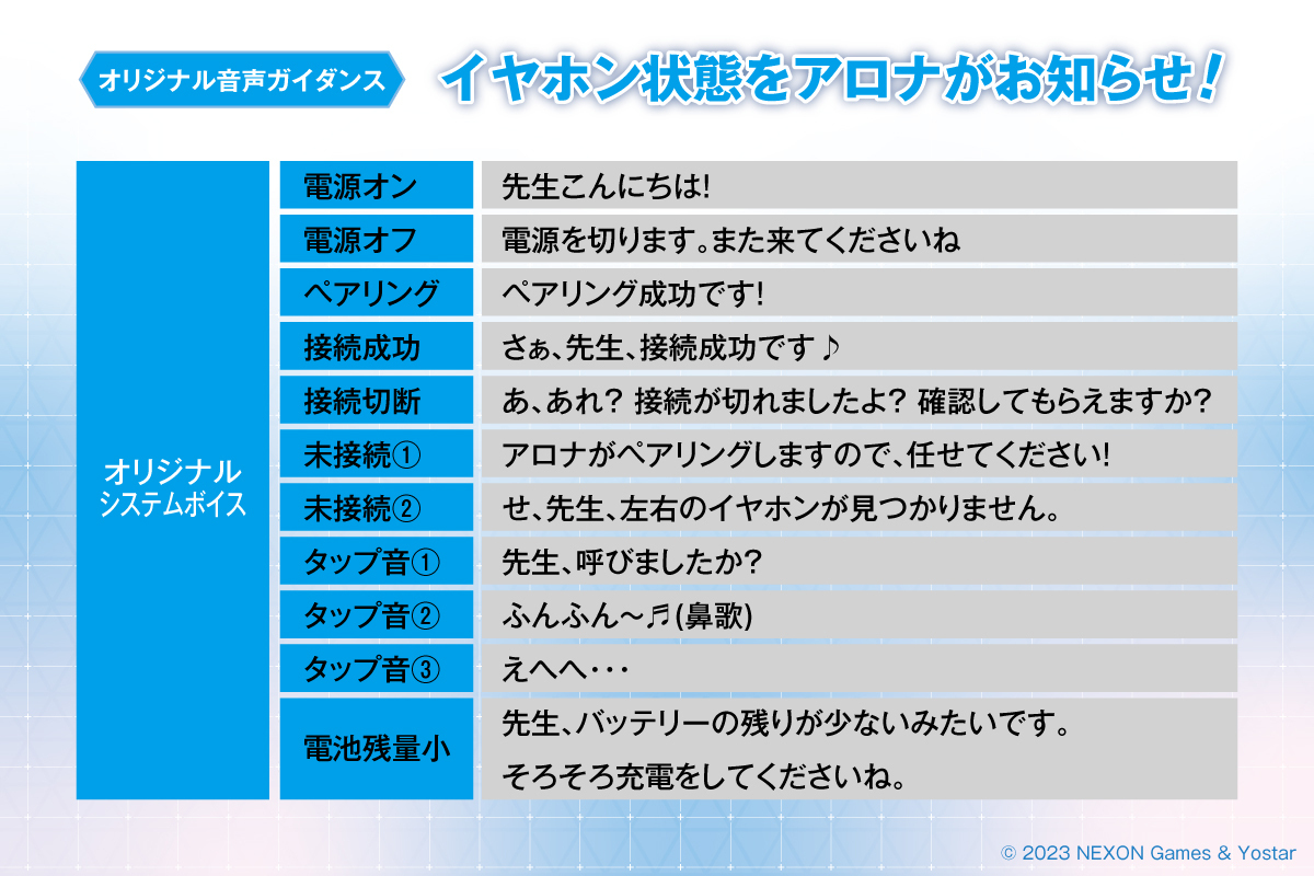先生、お待たせしました！ 「ブルーアーカイブ アロナ.ver」ボイス入り