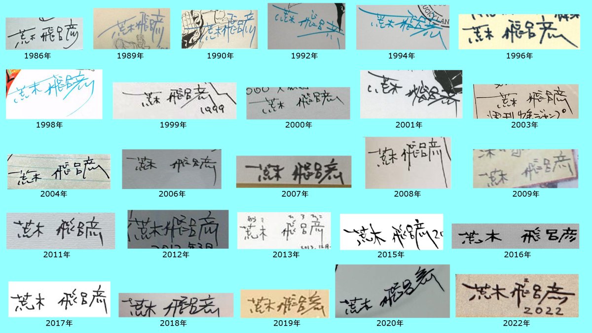 荒木飛呂彦先生お誕生日おめでとうございます。 荒木先生のサインを