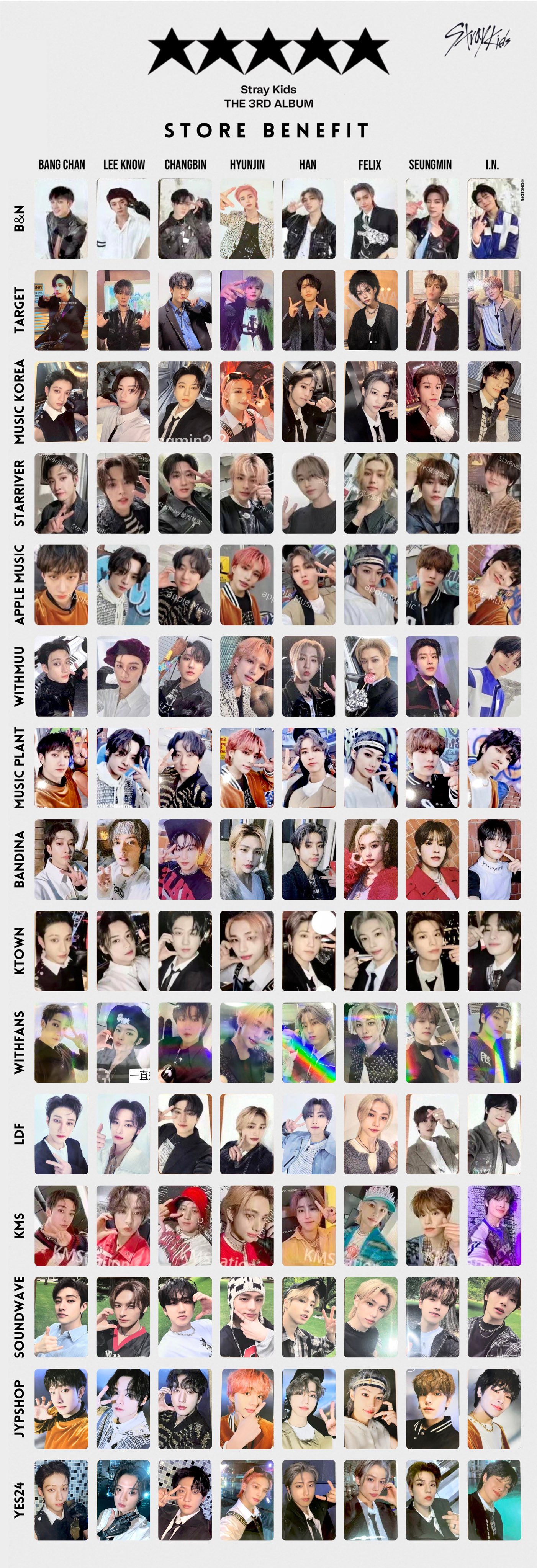 Stray Kids スキズ 5-STAR ① 特典トレカ 一覧 画像・ タワレコ 予約