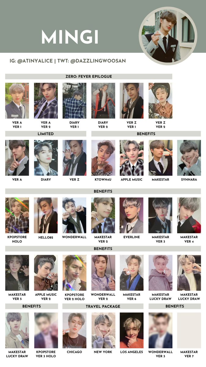 ATEEZ [ZERO : FEVER EPILOGUE] — photocard template / wishlist