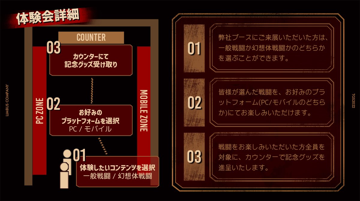 LIMBUS COMPANY」 TOKYO GAME SHOW 2022参戦決定 ビジネスデイ：9月15