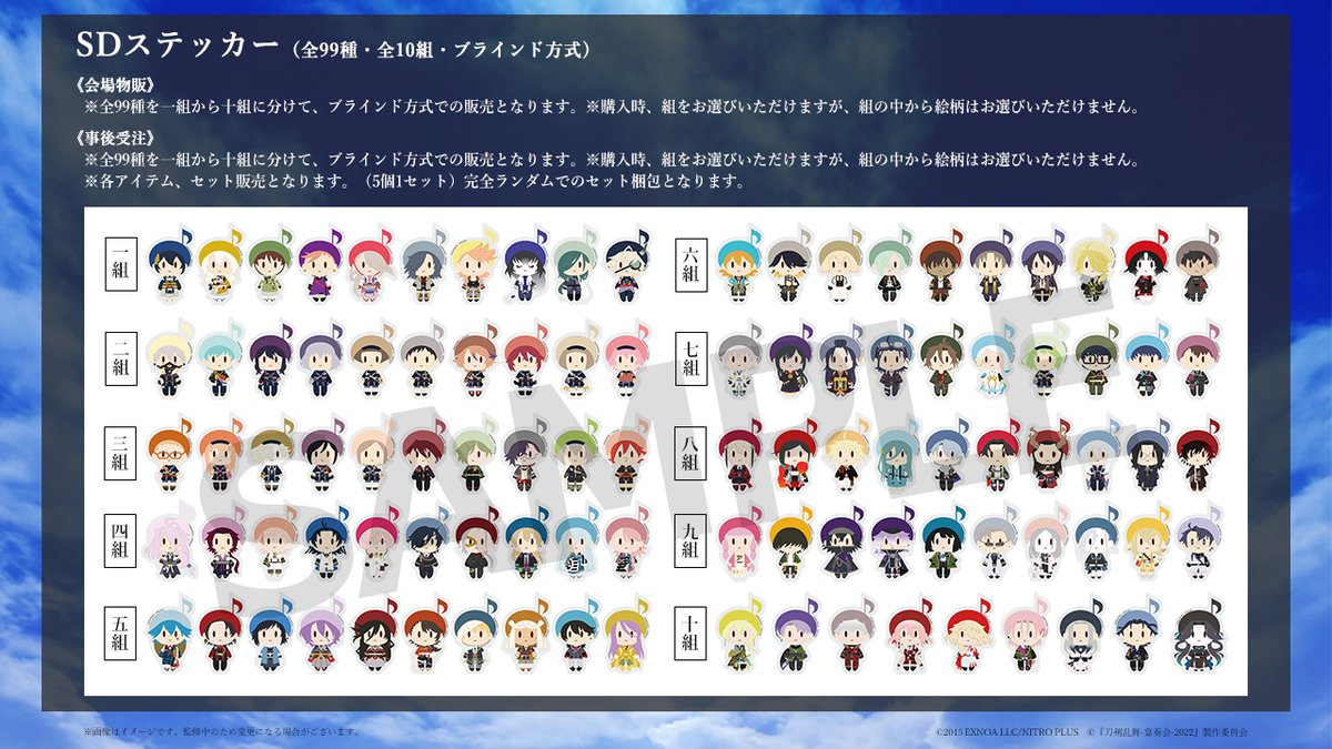 🛍ブラインド方式での販売グッズは 全99種を一組から十組に分けて