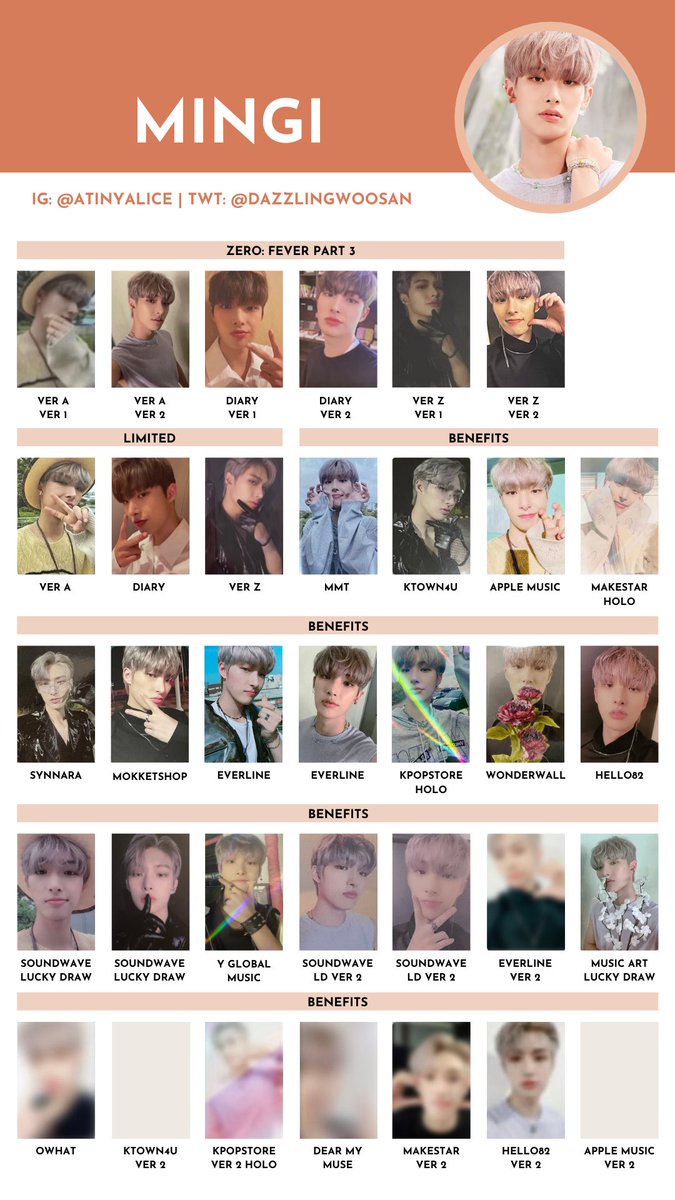 ATEEZ [ZERO : FEVER PART.3] — photocard template / wishlist 210930
