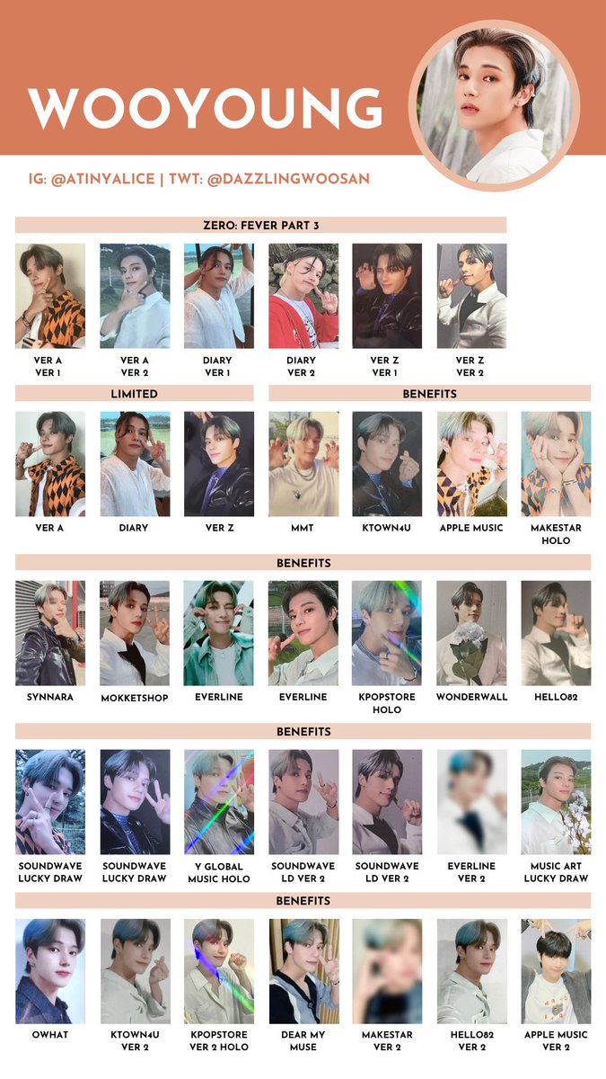 ATEEZ [ZERO : FEVER PART.3] — photocard template / wishlist 211019