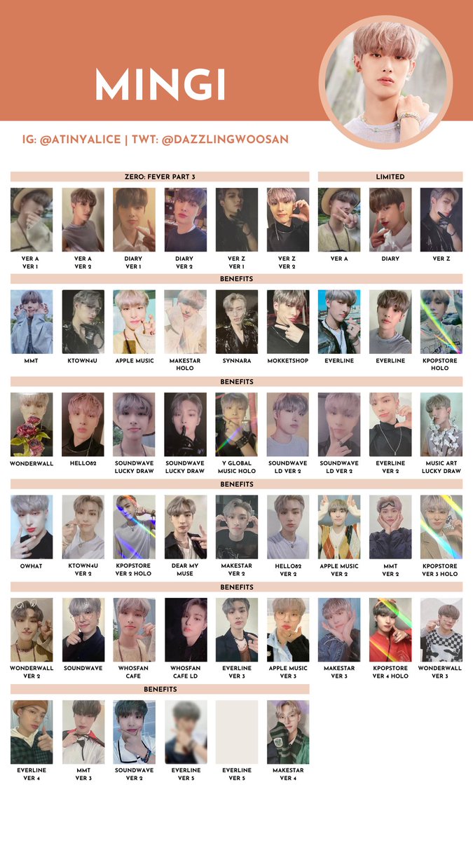 ATEEZ [ZERO : FEVER PART.3] — photocard template / wishlist 211202