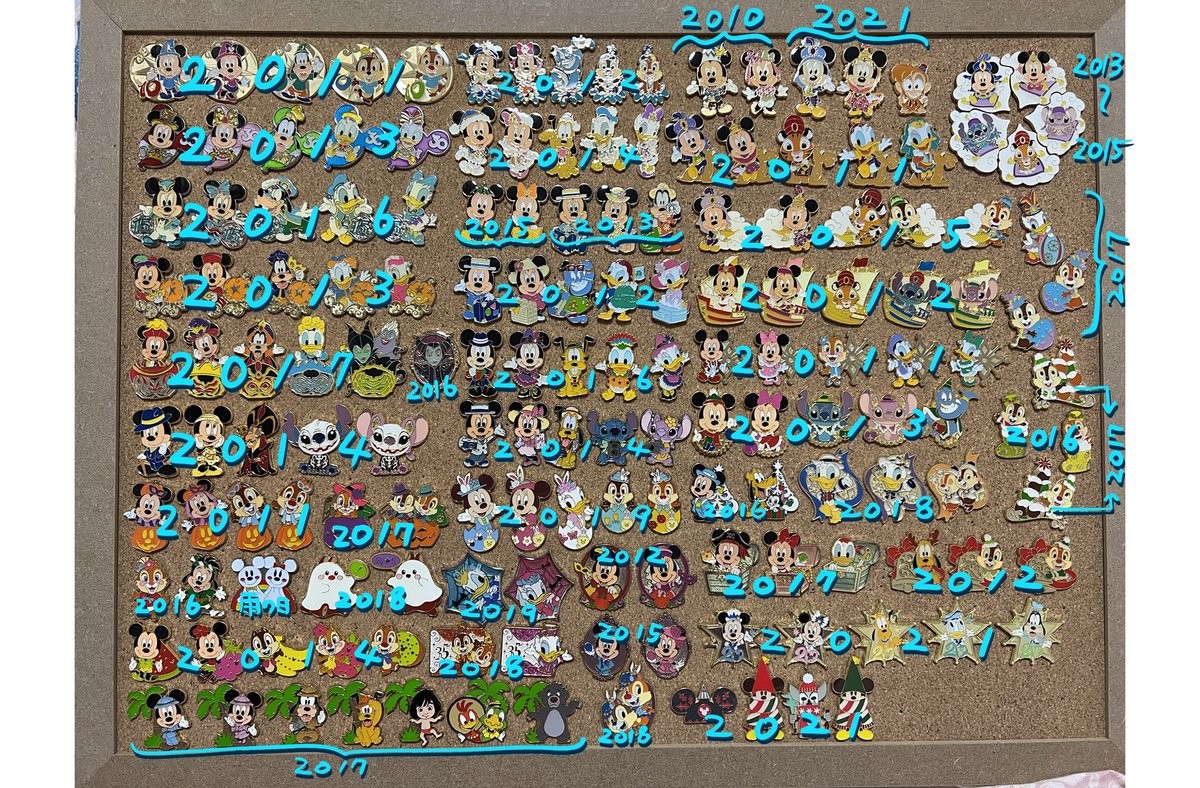 集めてるアブーズバザール（ジャングルカーニバル）のピンバッジの発売