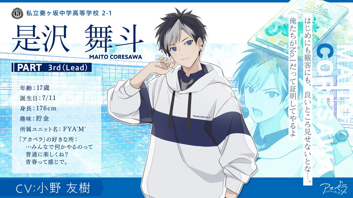 🔷━━━━━━━━━━━━━━🔷 Character Introduction