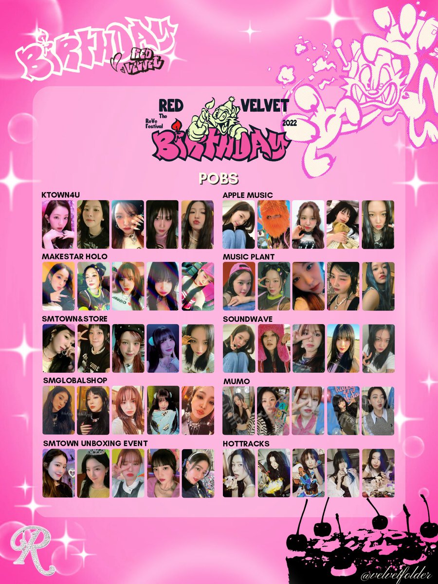 red velvet OT5 BIRTHDAY photocard templates🎂💗 updated with