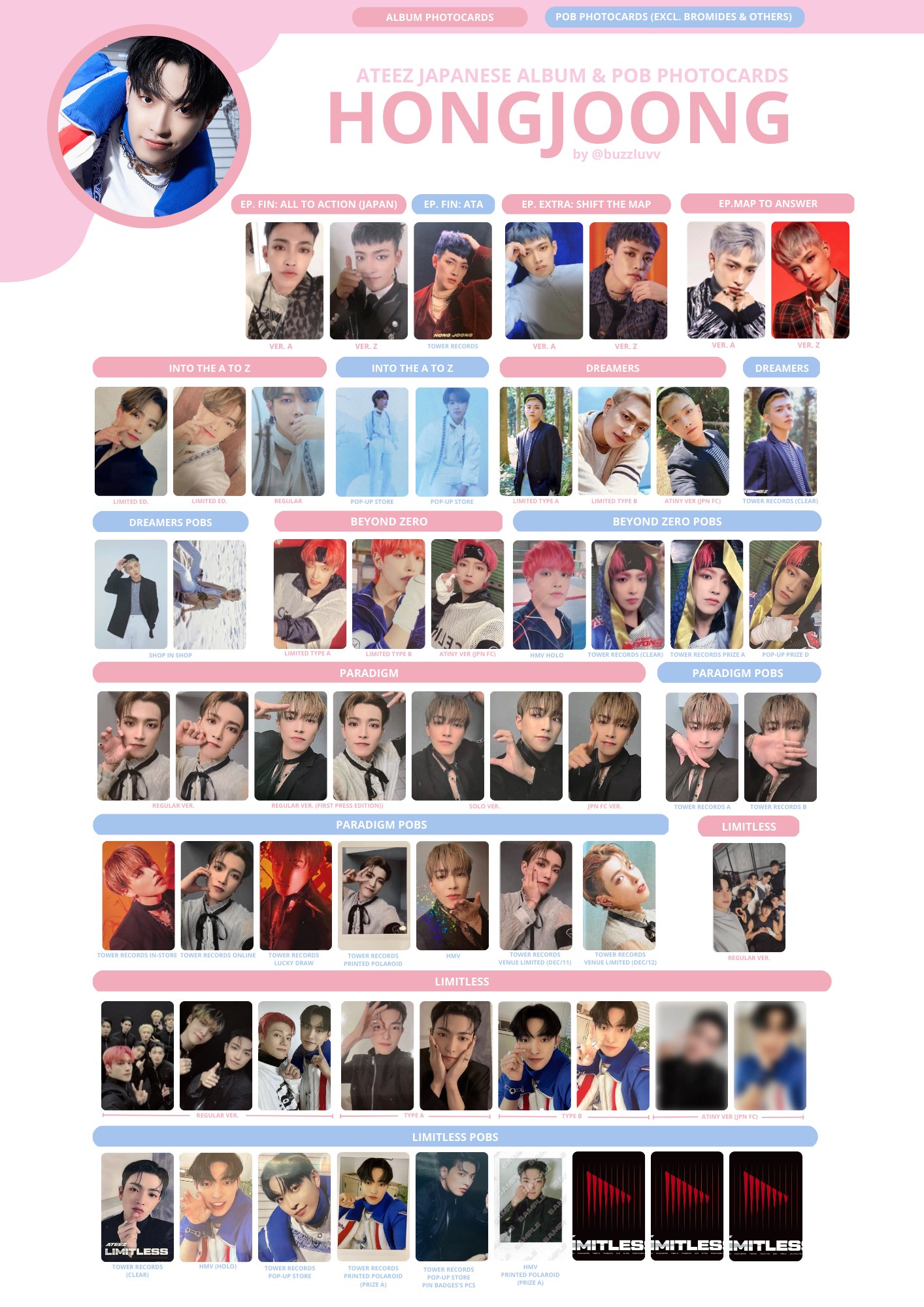 ATEEZ ソンファ ハリポタ トレカ ATEEZ OT8 ファンメイドフォトカード