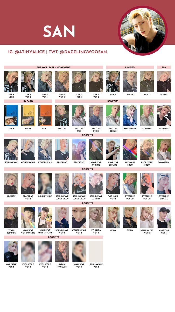 ATEEZ [THE WORLD EP.1 : MOVEMENT] — photocard template / wishlist