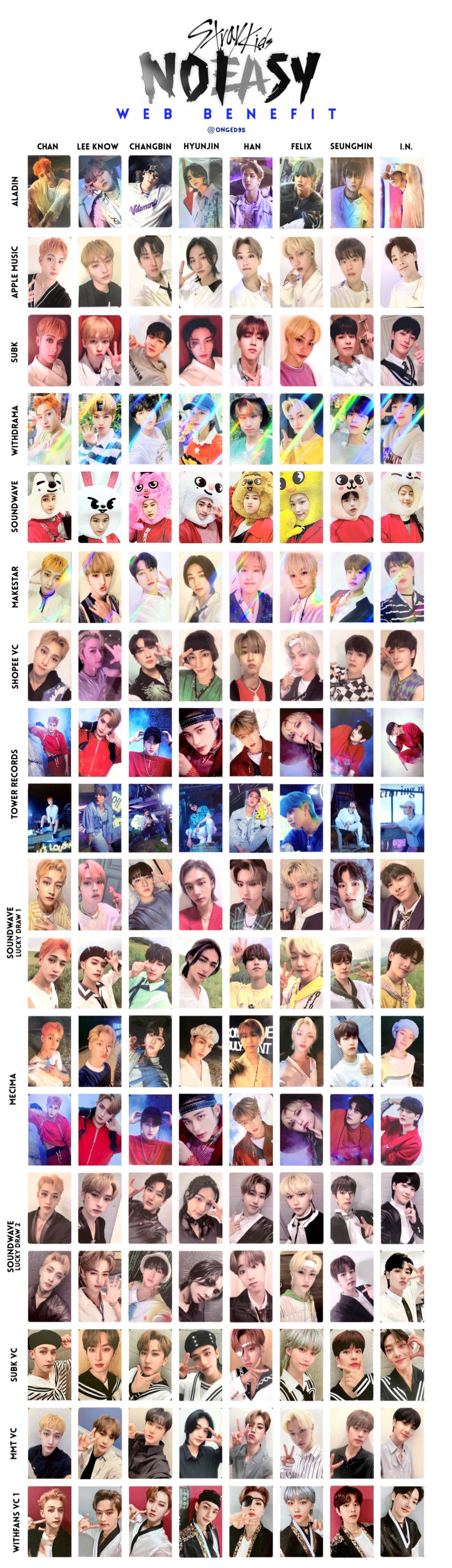 Stray Kidsスキズ カムバ 2022 “MAXIDENT”① アルバム特典トレカ