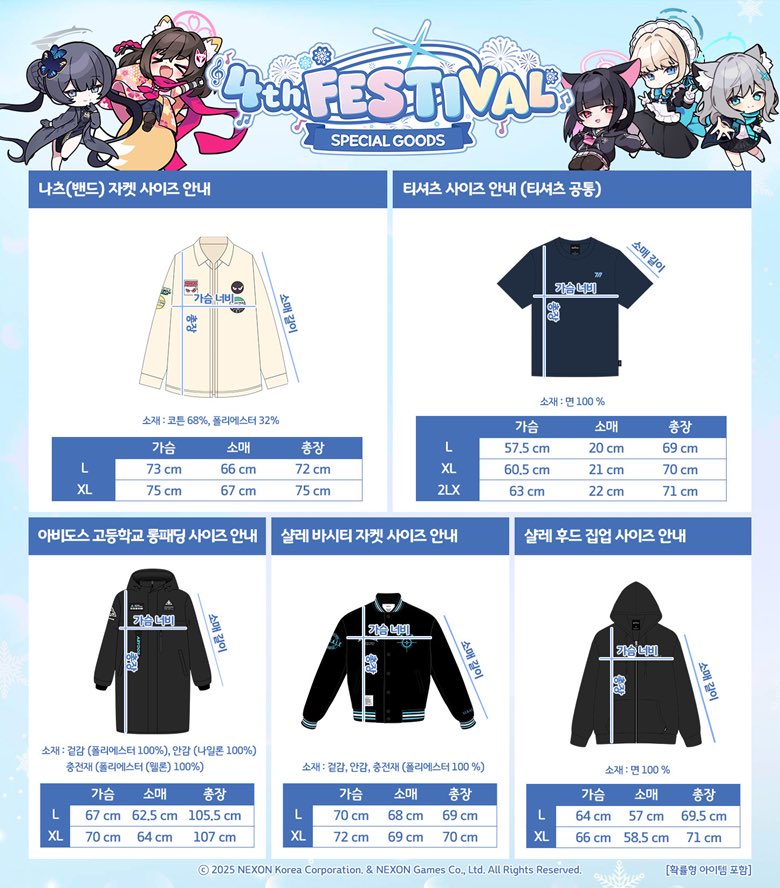 韓国版ブルアカの4周年グッズ なかなかのラインナップですね。