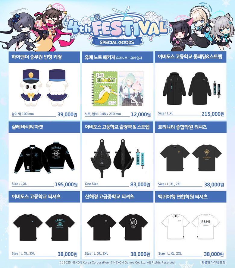 韓国版ブルアカの4周年グッズ なかなかのラインナップですね。